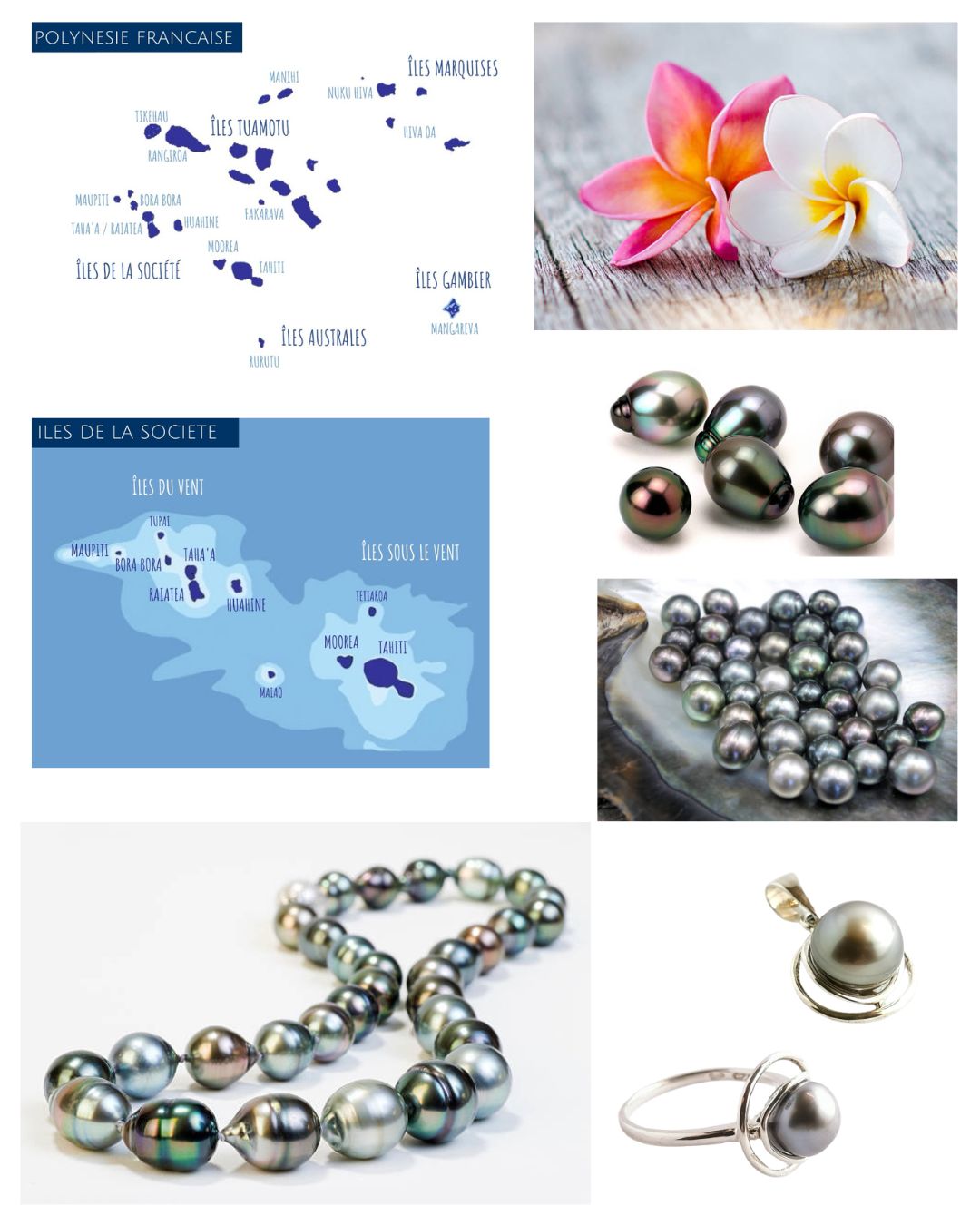 Inspiration Tahiti
